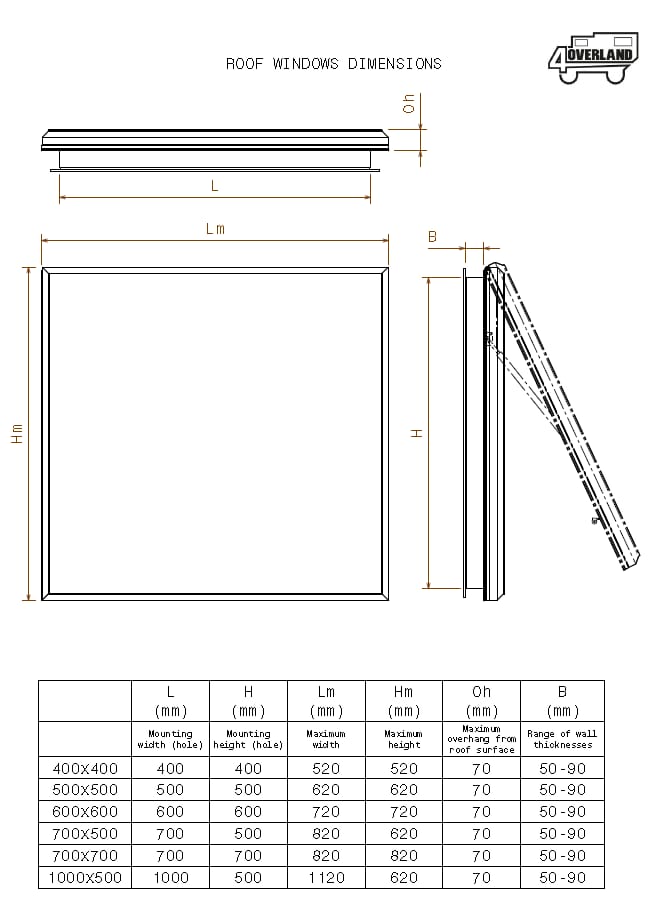 74a4cb5f-7efd-44af-b8a4-5fa4bb2492e6